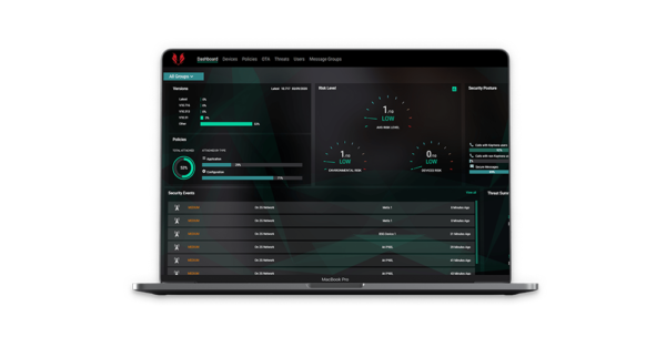 MANAGEMENT CONSOLE